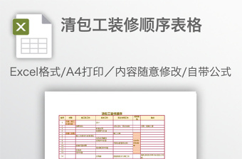 清包工装修顺序表格