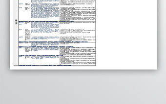 個人適合初級健身訓練計劃