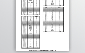 食堂菜品明细表格