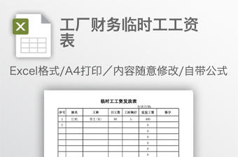 工廠財務(wù)臨時工工資表
