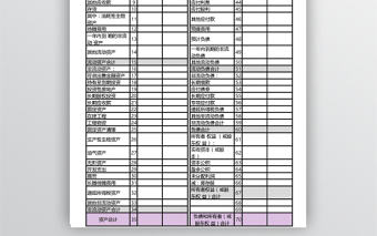 財務報表體系 4聯