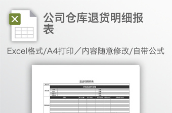 2022進(jìn)貨退貨比例報(bào)表