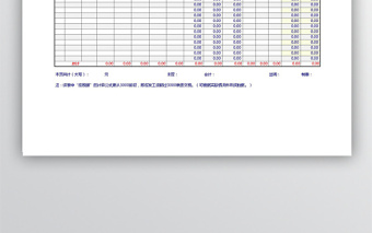 公司财务管理工资表