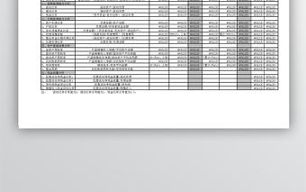 財務比率表模板excel表