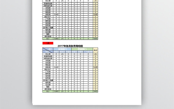 通用费用统计excel模板-三联