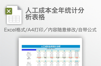 人工成本全年統(tǒng)計(jì)分析表格