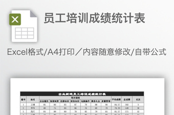 員工培訓成績統(tǒng)計表