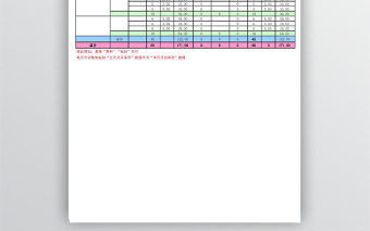 進(jìn)銷存庫(kù)存管理EXCEL表格