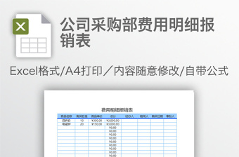 公司采購部費(fèi)用明細(xì)報銷表
