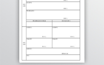 内部常见问题反馈表