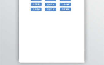 企業(yè)工資管理系統(tǒng)
