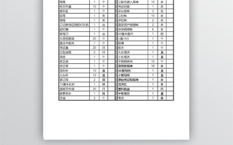 財務室辦公用品采購清單