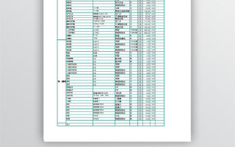 水電材料試算清單