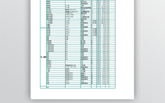 水电材料试算清单