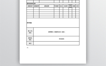 教学内容设置更改申请单