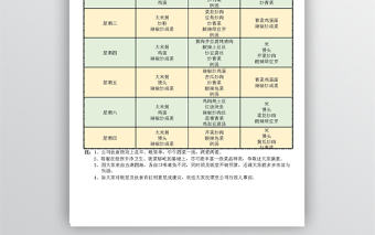 工廠飯堂菜譜模板