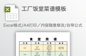 工廠飯?zhí)貌俗V模板