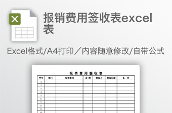 2022公司三月份费用开支表Excel