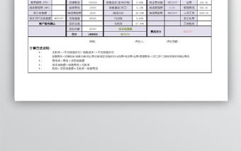 店鋪盈虧分析表格