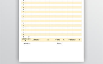 績效獎金發放表Excel表