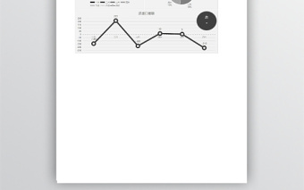 外貿(mào)進(jìn)出口年中分析報(bào)告