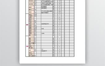 油漆工材料試算清單