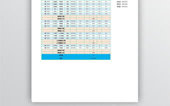 公司車輛使用管理表excel模板