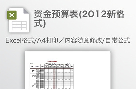 2021奶茶店資金預算表