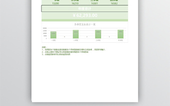 財務(wù)費用年度支出記賬管理系統(tǒng)