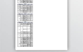 新醫療器械產品目錄