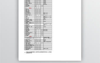 室內(nèi)裝飾裝修工程人工費(fèi)