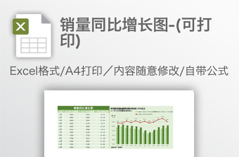銷量同比增長圖-(可打印)