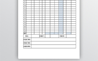 物资采购及审批表格明细单