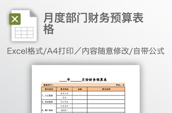 2021月度经营计划预算表