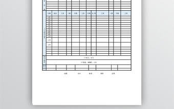 四聯-成本計算控制明細表