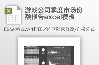 2022调研报告Excel