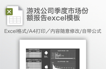 比较竞争产品市场份额excel模板