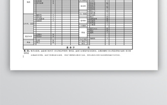 办公用品采购计划表