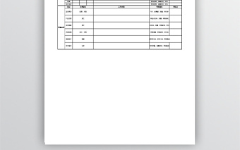 月度運(yùn)營(yíng)計(jì)劃表格