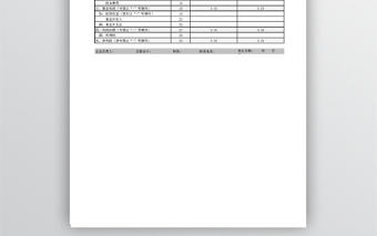 全面財務利潤表模板