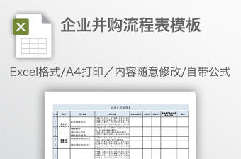 企業并購流程表模板