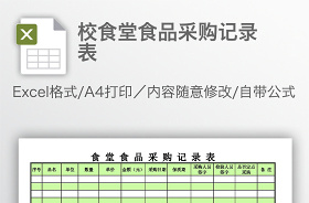 2021職工食堂采購臺賬表格