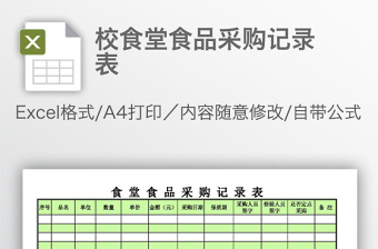 2021食堂管理讲话记录表