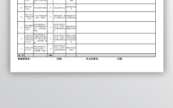 常态医疗质量质控检查表 6联