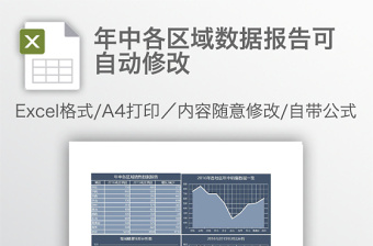 年度财务营收统计财务报表excel表格模板