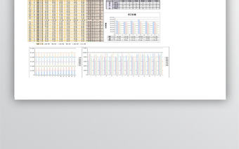 年度銷售業績統計表