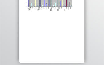 黑色商務風員工出勤統計表