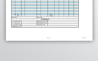 工程項目決算清單