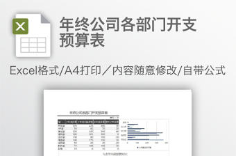 年終公司各部門(mén)開(kāi)支預(yù)算表
