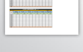 企業(yè)財務(wù)主要經(jīng)濟指標統(tǒng)計臺賬